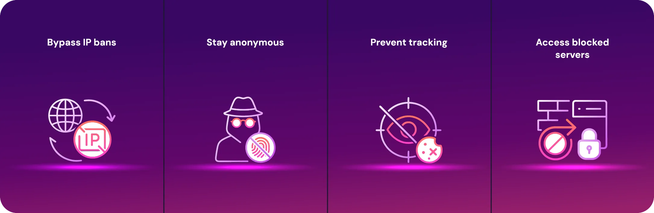 Illustration showing different reasons why you need Mysterium VPN for Discord